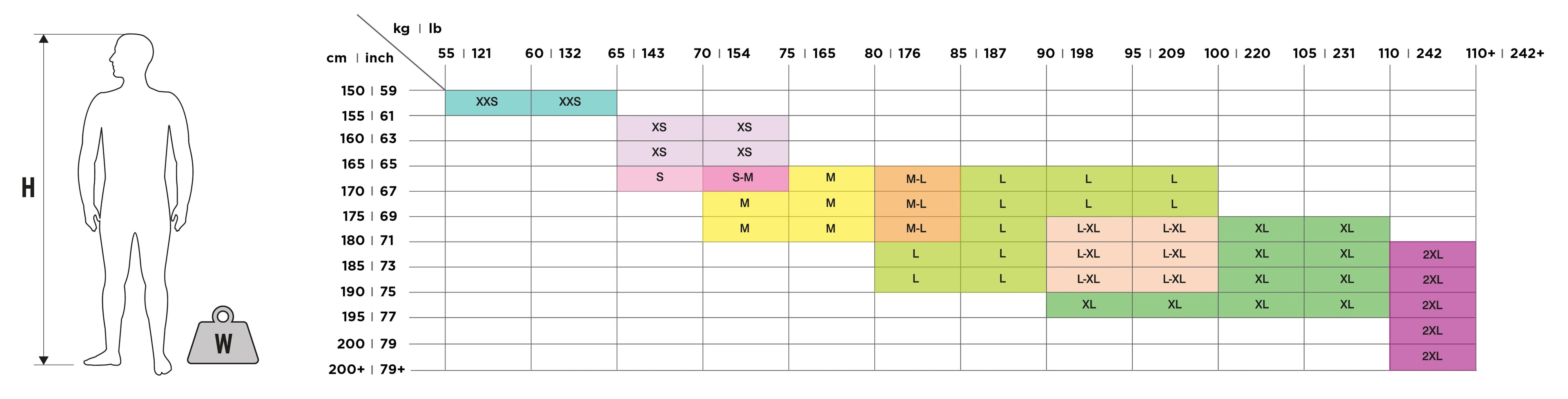 Zoggs pianka triathlonowa męska Predator Tour