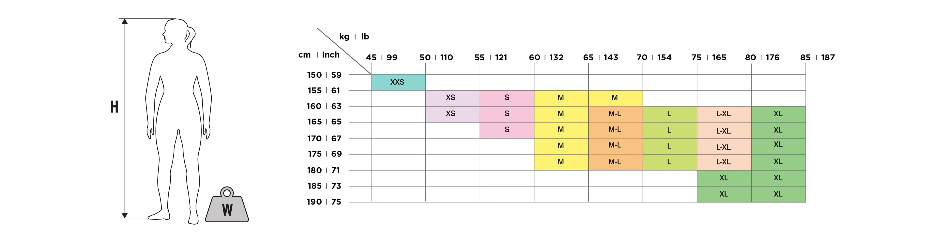 Zoggs pianka triathlonowa damska Predator Tour