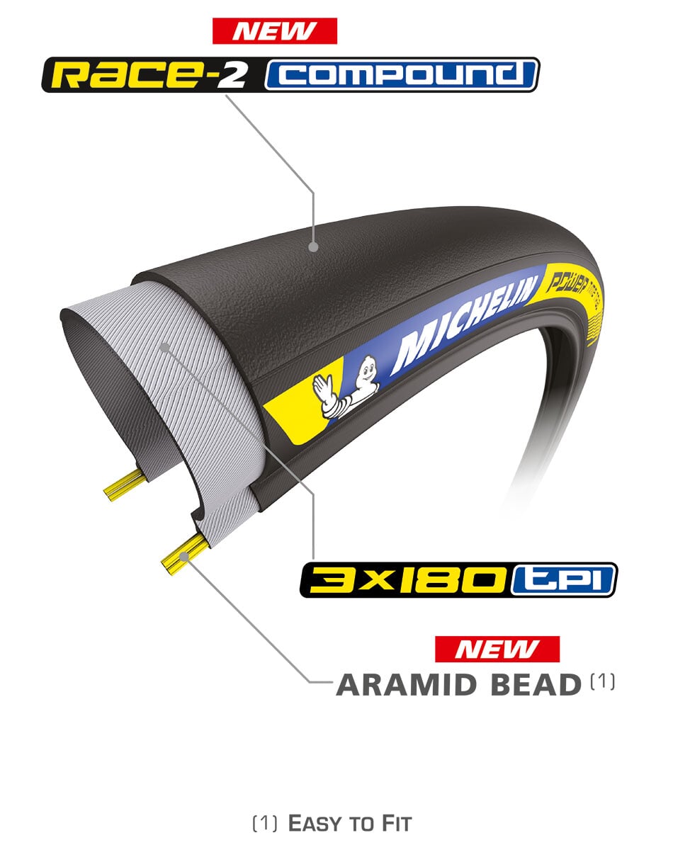 OPONA MICHELIN POWER TIME TRIAL BLACK 700X25C RACING LINE KEVLAR RACE 2 COMPOUND TS (146938)