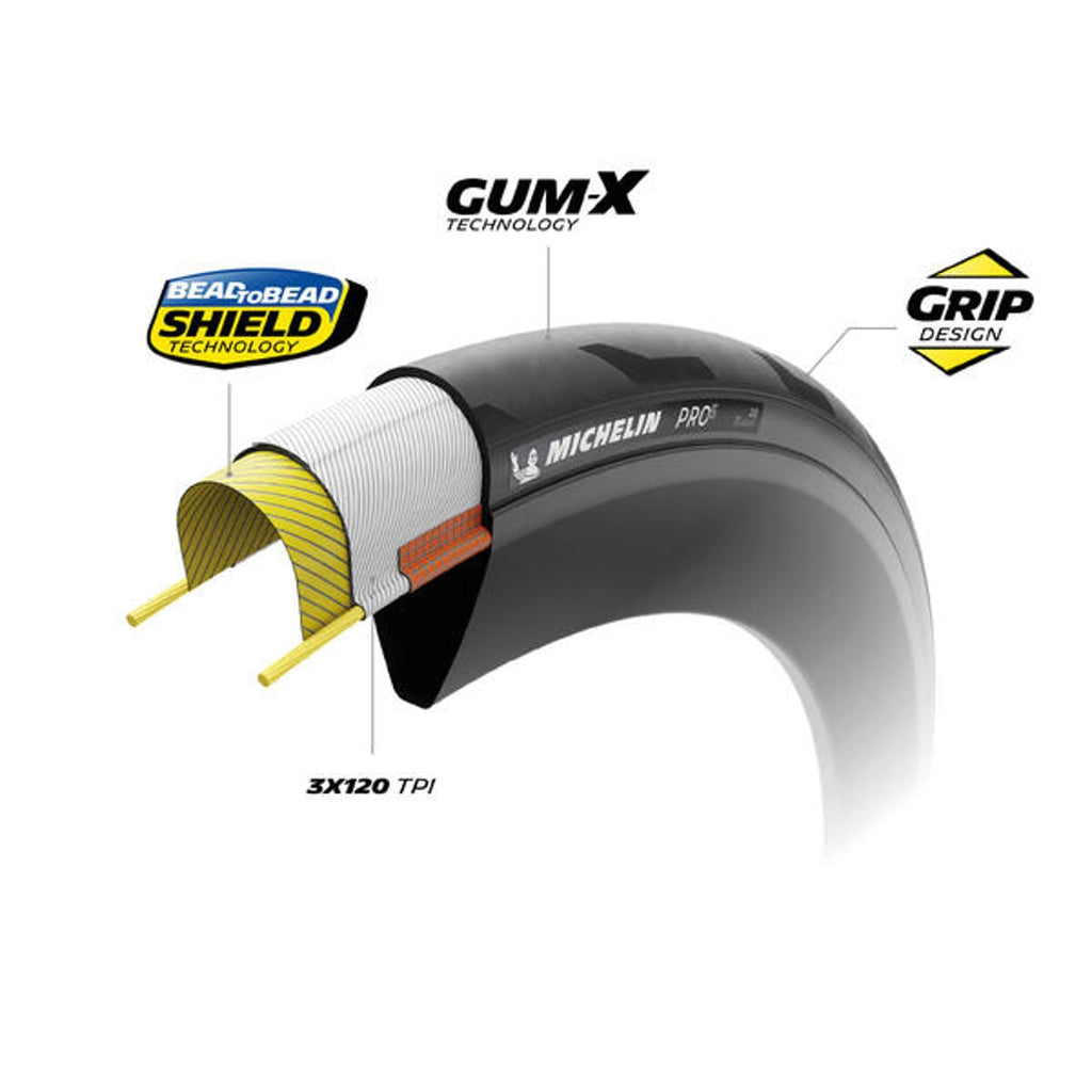 OPONA MICHELIN PRO5 CLASSIC 700X30C LINIA KONKURENCYJNA KEVLAR MAGI-X TS TLR (998367)